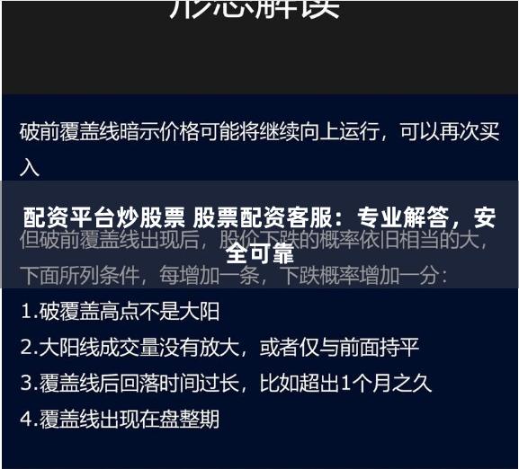 配资平台炒股票 股票配资客服：专业解答，安全可靠