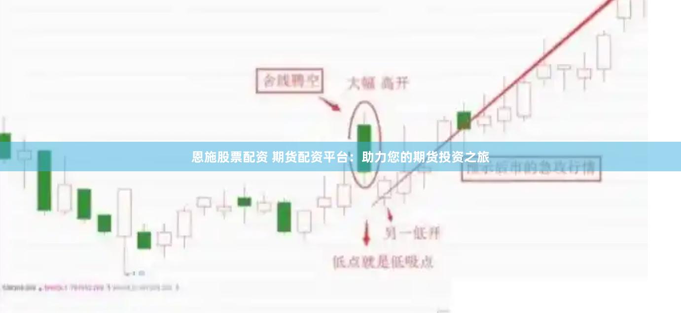 恩施股票配资 期货配资平台：助力您的期货投资之旅